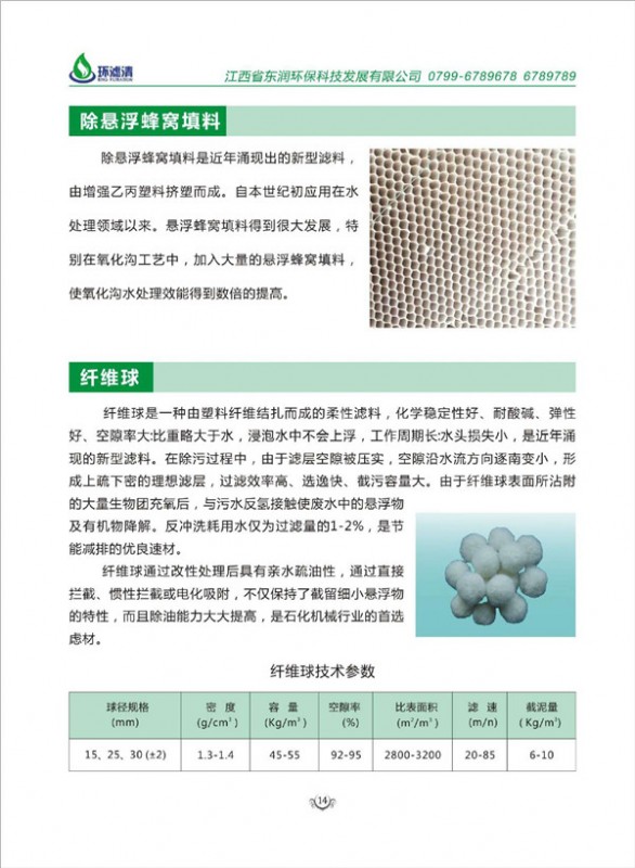 除懸浮蜂窩填料、纖維球