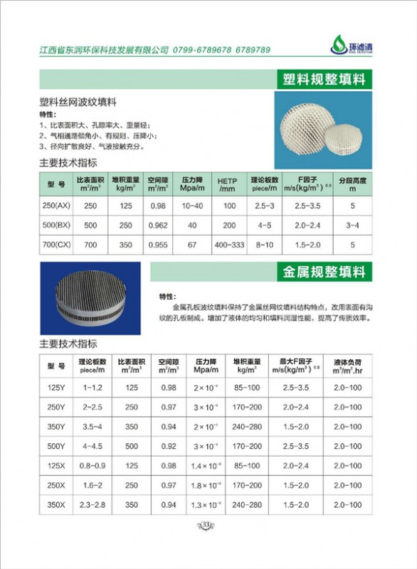 塑料規整填料